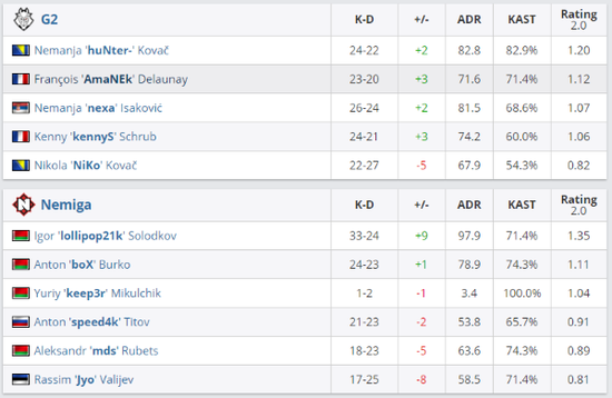 JDG战队成功晋级2026全球先锋赛引发关注