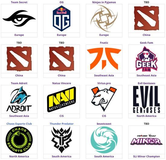 中国电竞产业链的快速扩展与千亿市场前景