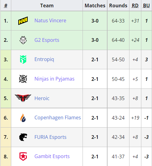 绝地求生AWM影视化正式启动揭秘爆款改编背后的故事