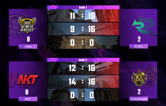 技嘉助力2025 CFS世界总决赛开启电竞装备新时代